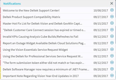 Deltek Support Center Notifications Popup Deltek Support Center Notifications Popup