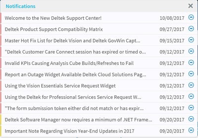 Deltek Support Center Notifications Popup