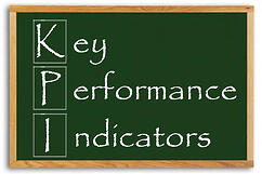 kpi dashboards