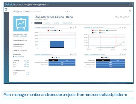 iaccess project management