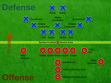 American Football Positions2