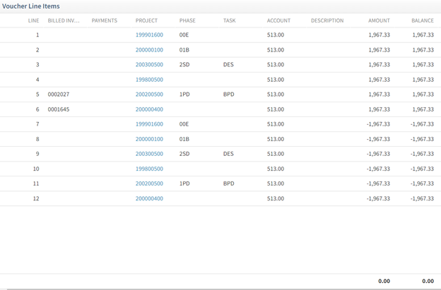 Deltek Vantagepoint AP Voucher Tips 