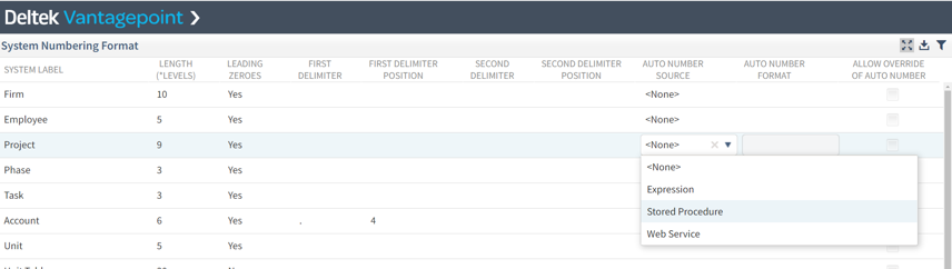 DVP Project No 02-system numbering format