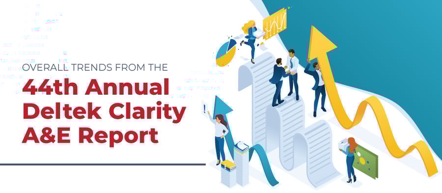07-13-23 44th Clarity AE Report_Banner