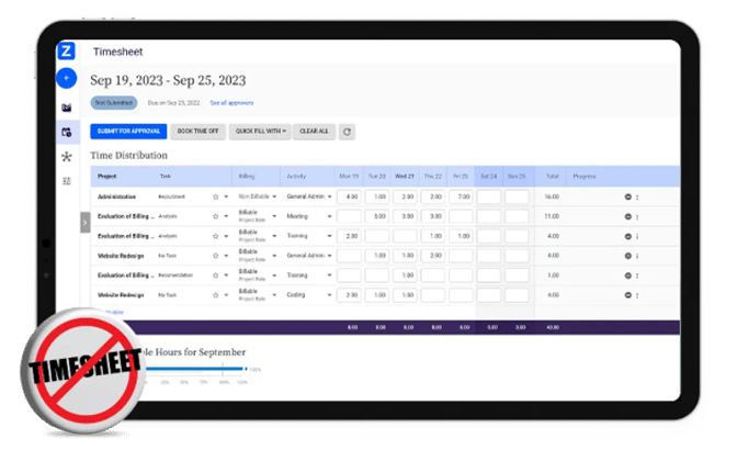 Deltek Replicon - AI-Driven Time Tracking