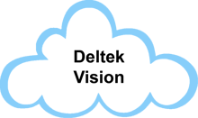Deltek Vision Cloud 
