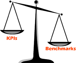 KPIs vs Benchmarks 