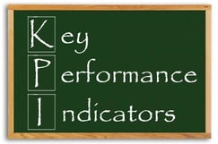 kpi dashboards