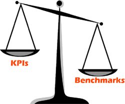KPIs vs Benchmarks 