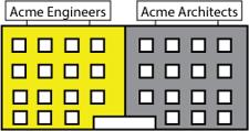 Multi-Company Image