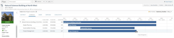 Easily Change Project Plan Dates and Hours with Deltek Vantagepoint