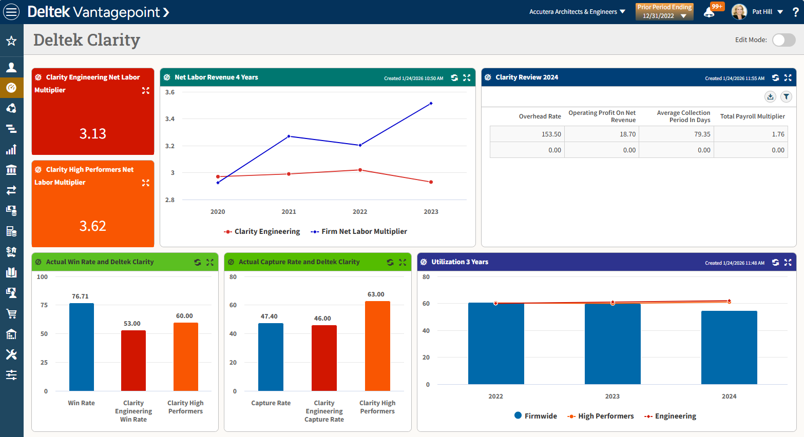 Unlocking Insights: New Dashboard Features in Deltek Vantagepoint