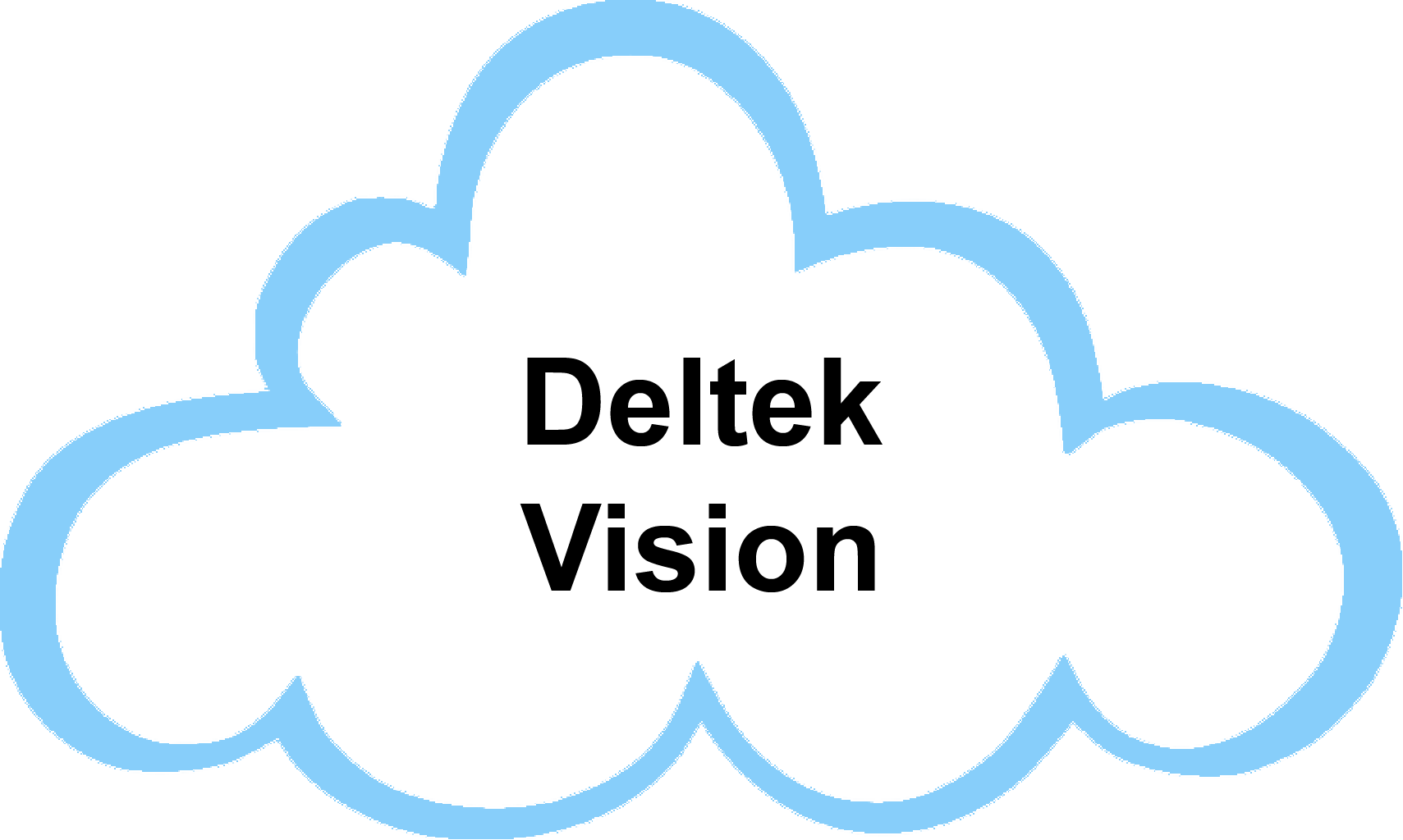 Www cloud. Cloud Vision. Google cloud Vision API. Next cloud logo. M + cloud logo.