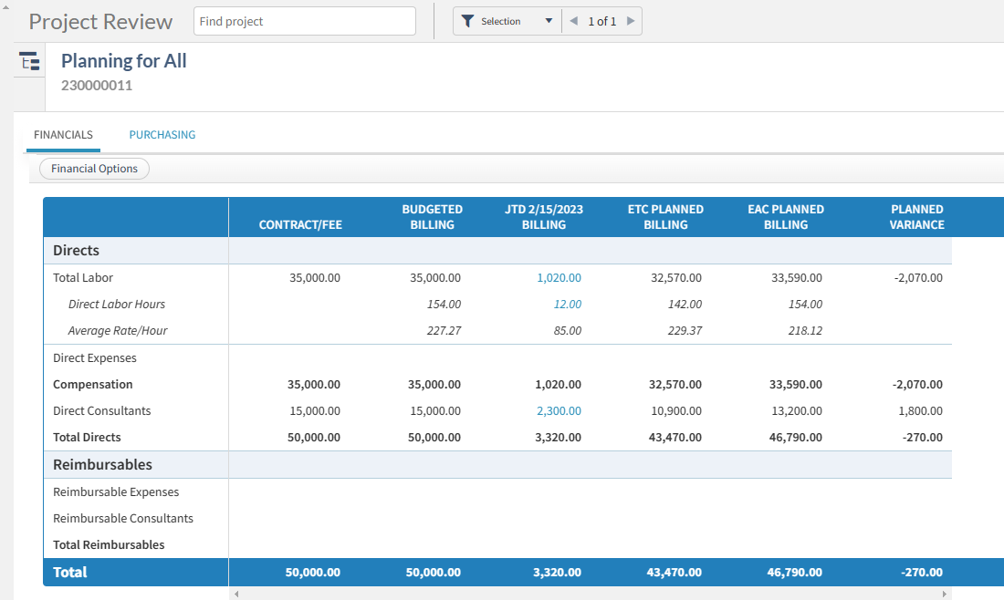 Table

Description automatically generated